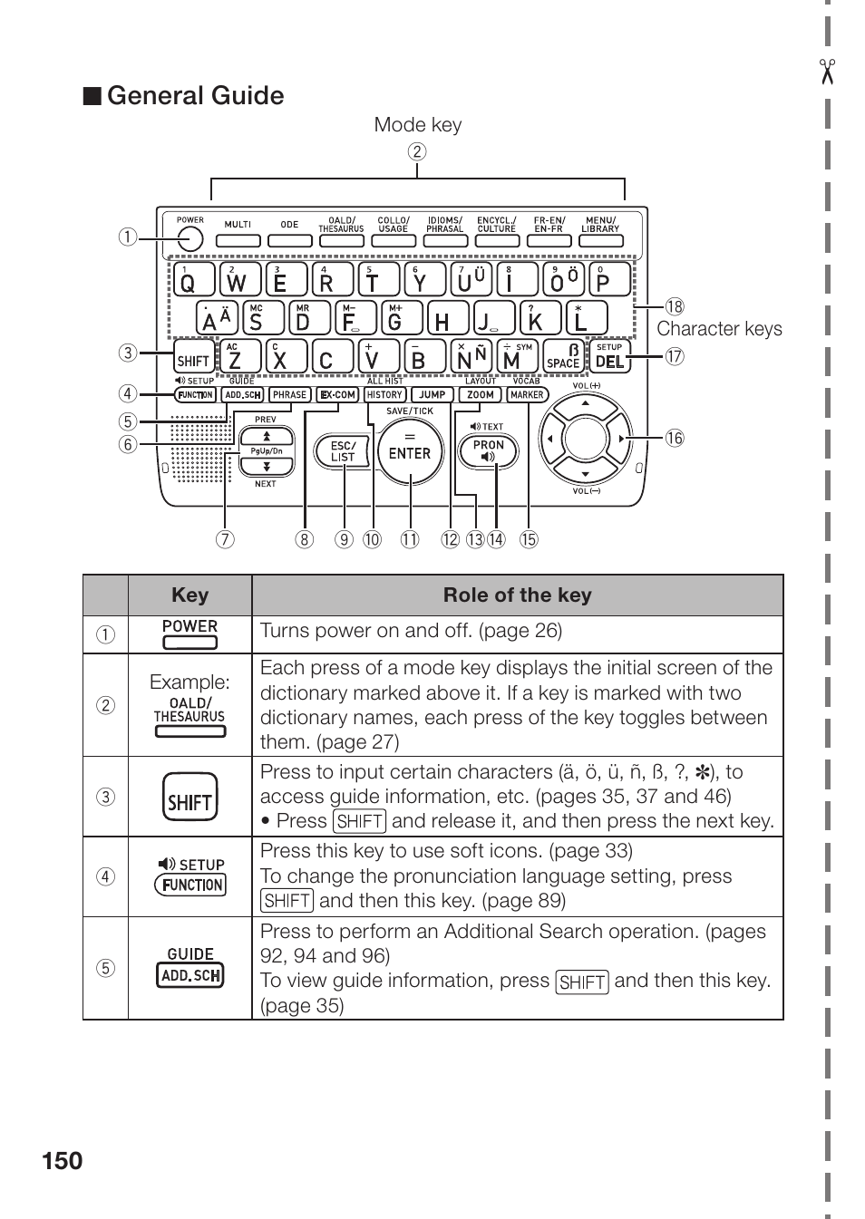 General guide | Casio EW-B2000C User Manual | Page 152 / 155