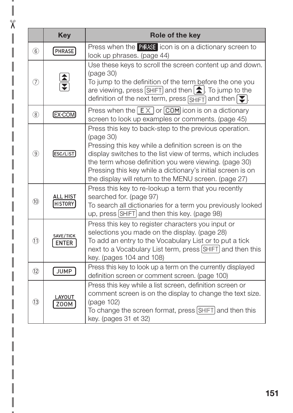 Casio EW-B2000C User Manual | Page 153 / 155