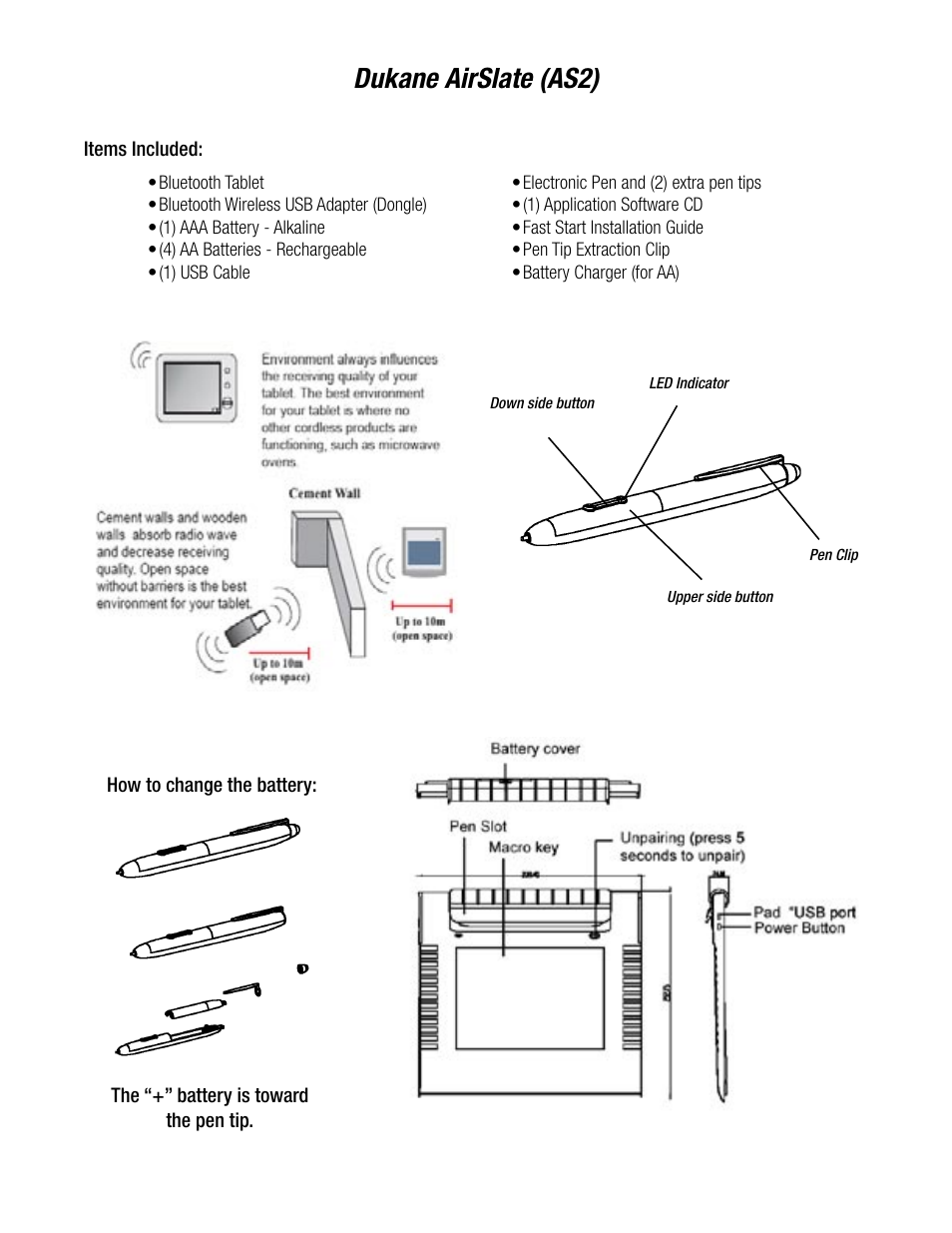 Dukane airslate (as2) | Dukane AIRSLATE AS2 User Manual | Page 2 / 36