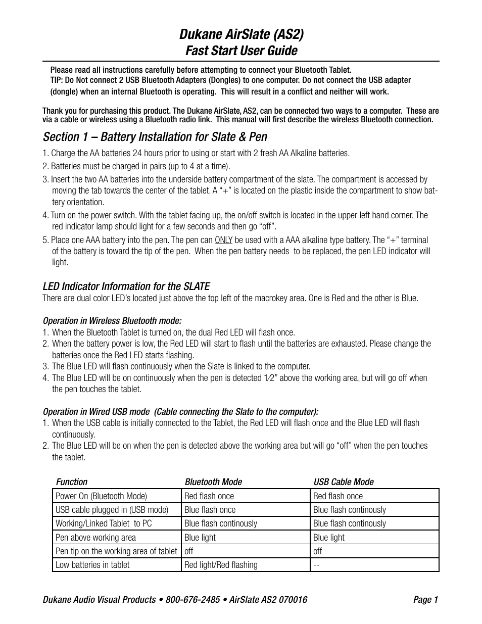 Dukane airslate (as2), Fast start user guide | Dukane AIRSLATE AS2 User Manual | Page 3 / 36