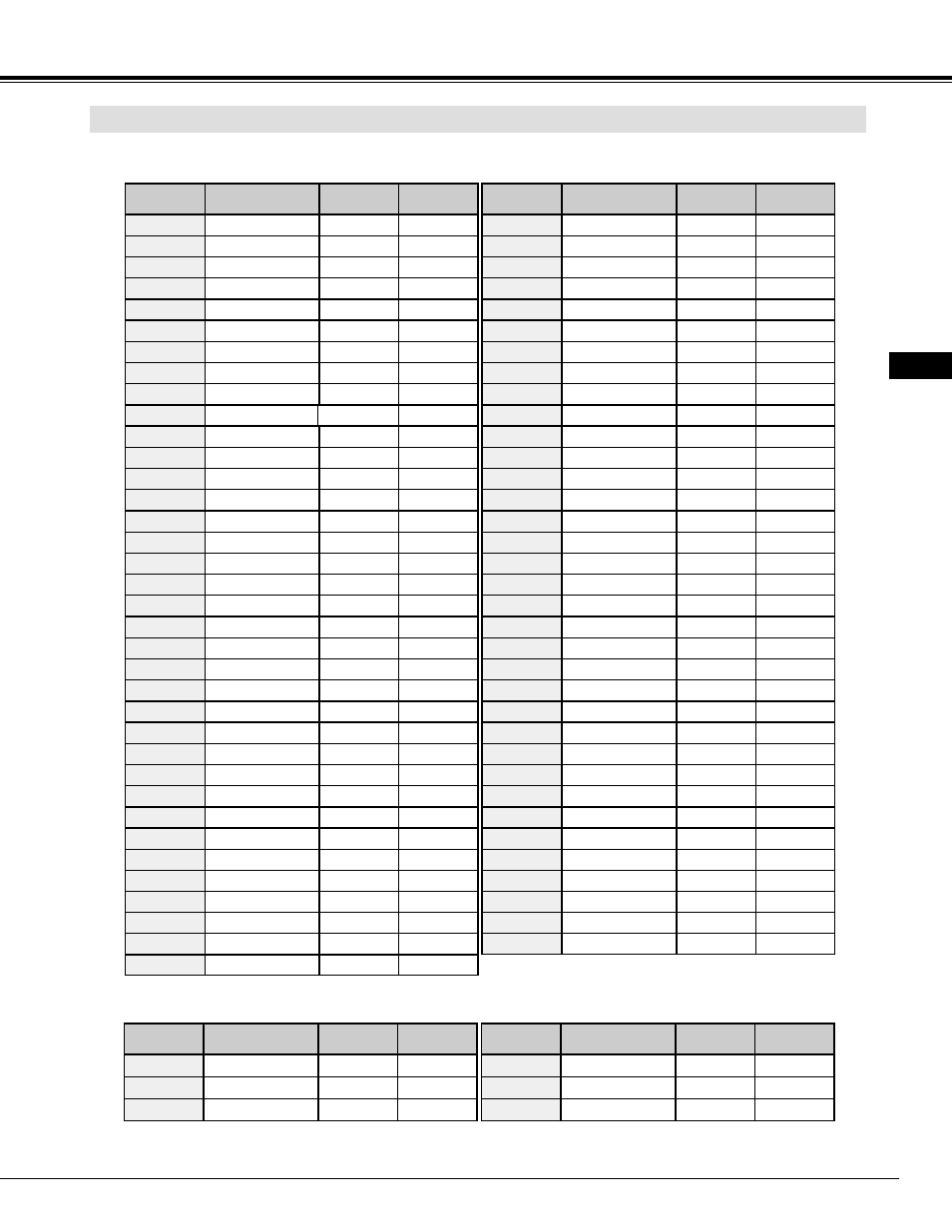 Computer input, Compatible computer specifications | Dukane 28A8945 User Manual | Page 27 / 51