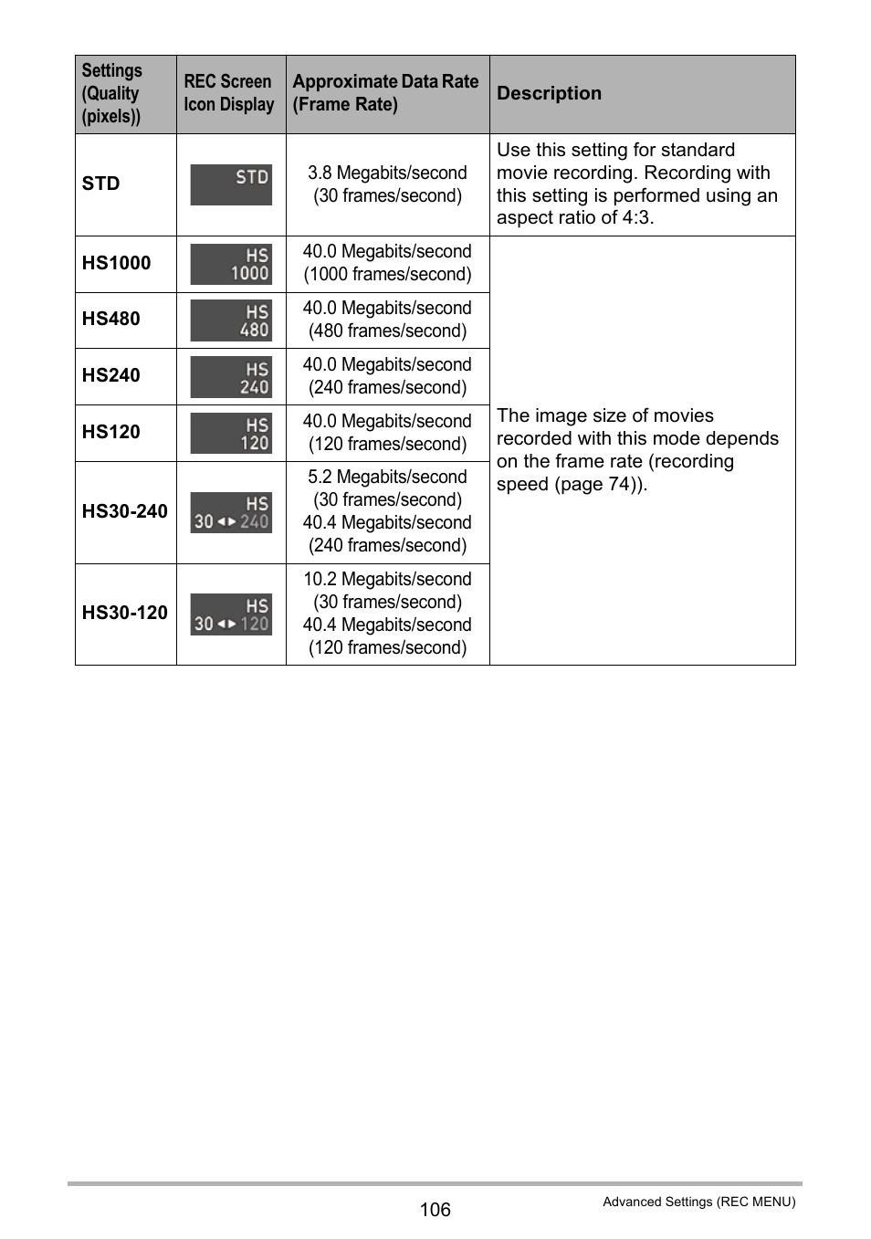 Casio EX-FC500S User Manual | Page 106 / 248