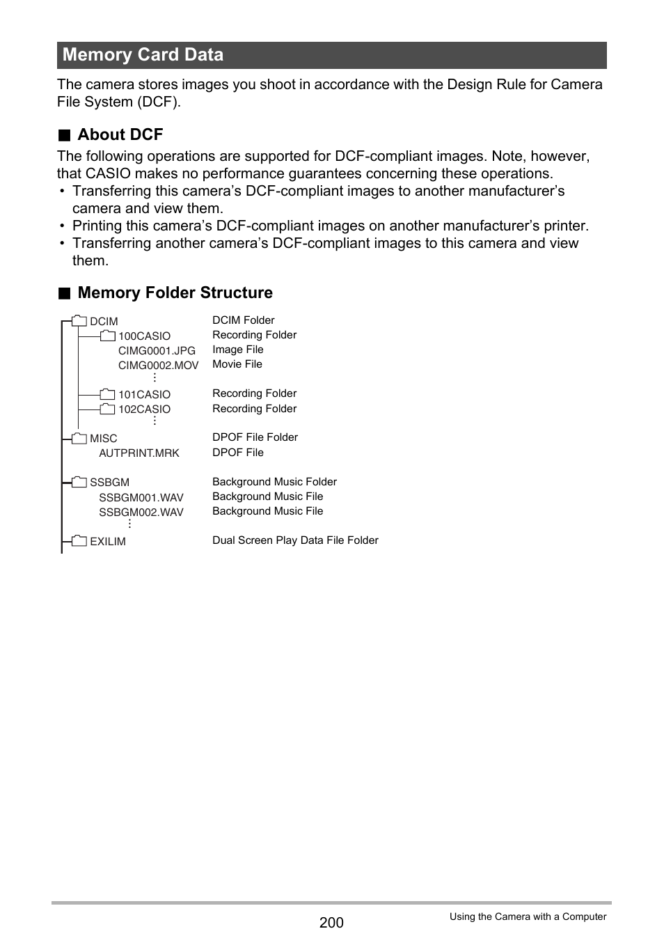 Memory card data, About dcf | Casio EX-FC500S User Manual | Page 200 / 248