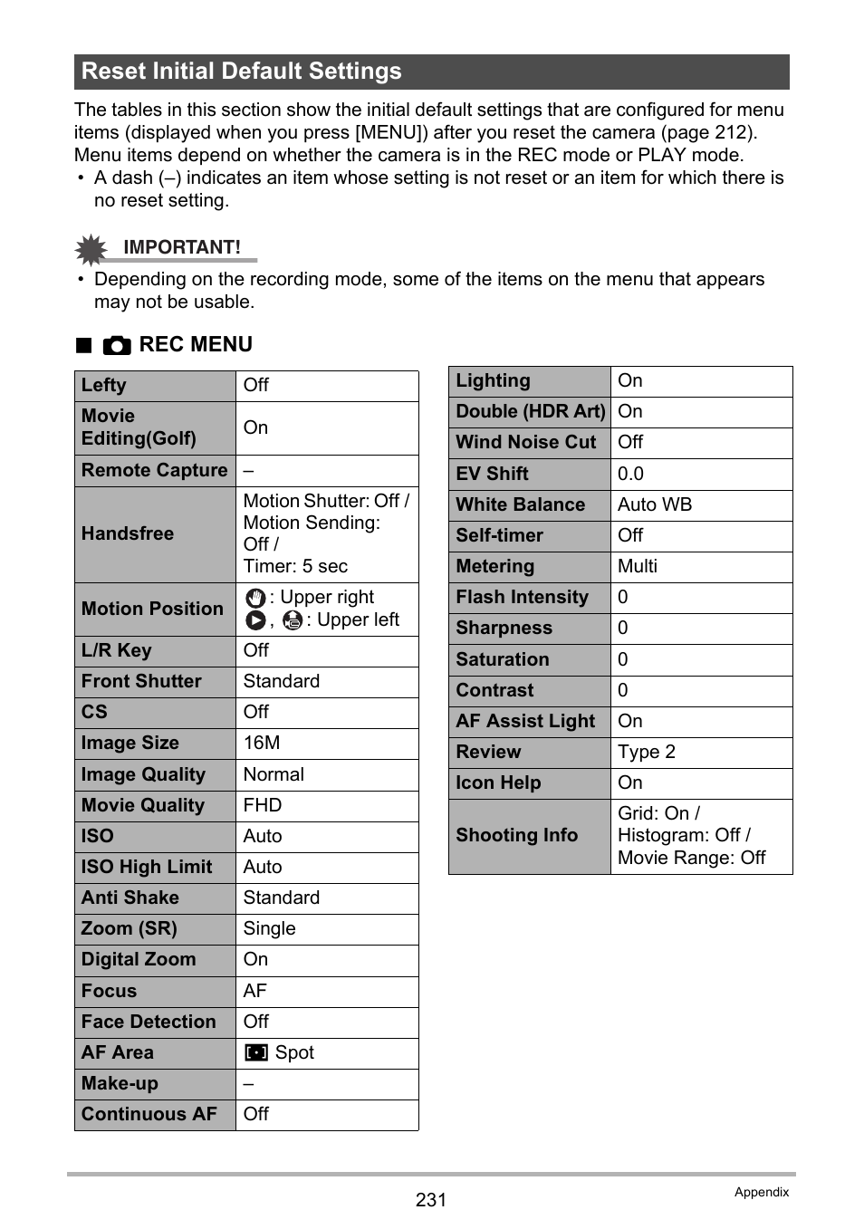 Reset initial default settings | Casio EX-FC500S User Manual | Page 231 / 248