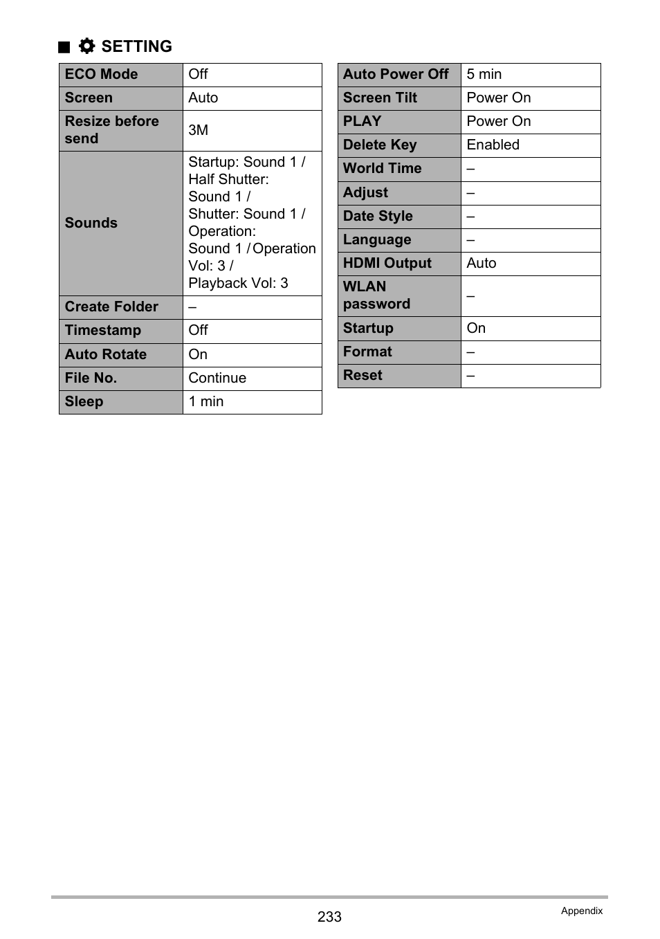 Casio EX-FC500S User Manual | Page 233 / 248