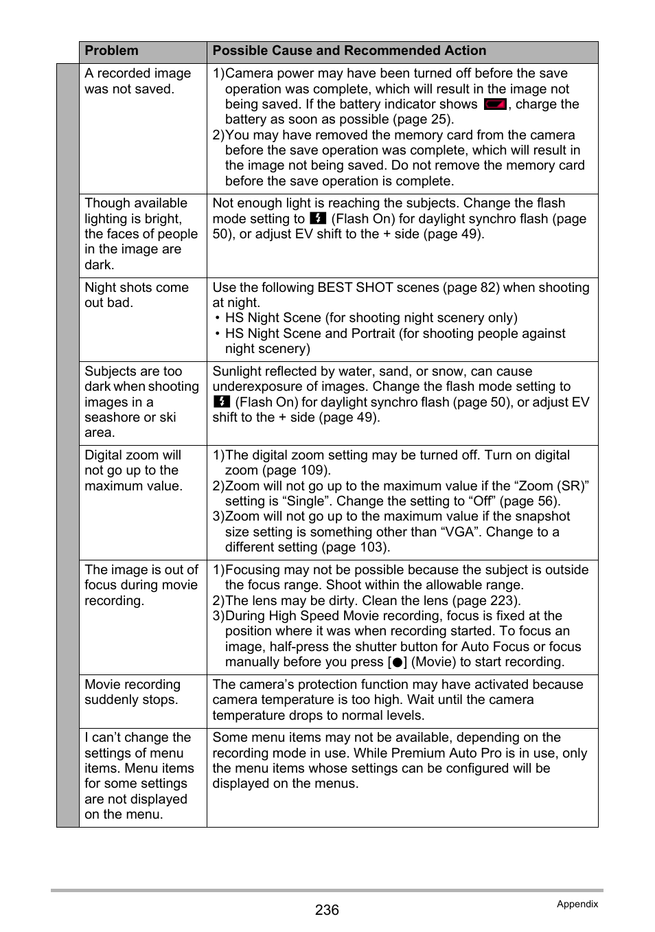 Casio EX-FC500S User Manual | Page 236 / 248