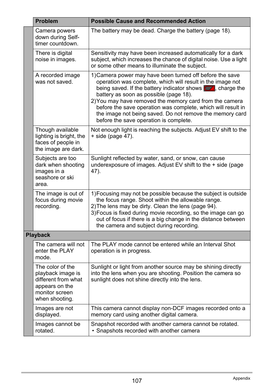 Casio EX-FR10 (Camera: Ver. 1.00 and 1.01, Controller: Ver. 1.00) User Manual | Page 107 / 119