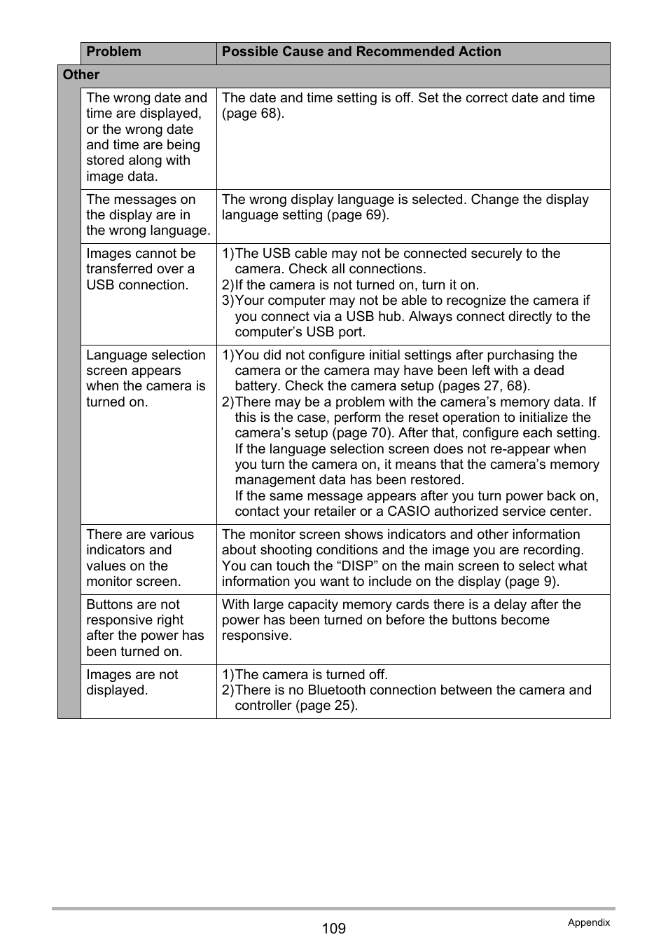 Casio EX-FR10 (Camera: Ver. 1.00 and 1.01, Controller: Ver. 1.00) User Manual | Page 109 / 119