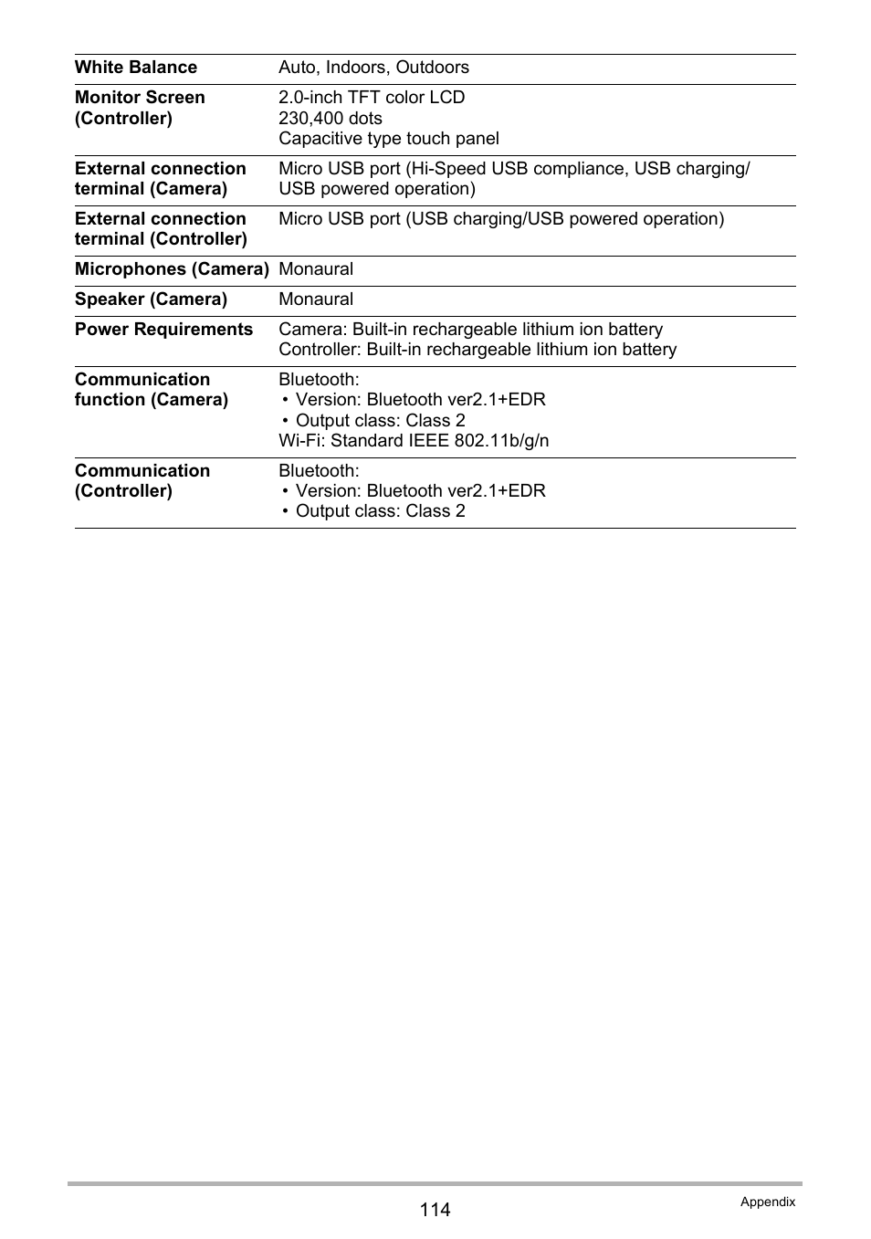 Casio EX-FR10 (Camera: Ver. 1.00 and 1.01, Controller: Ver. 1.00) User Manual | Page 114 / 119