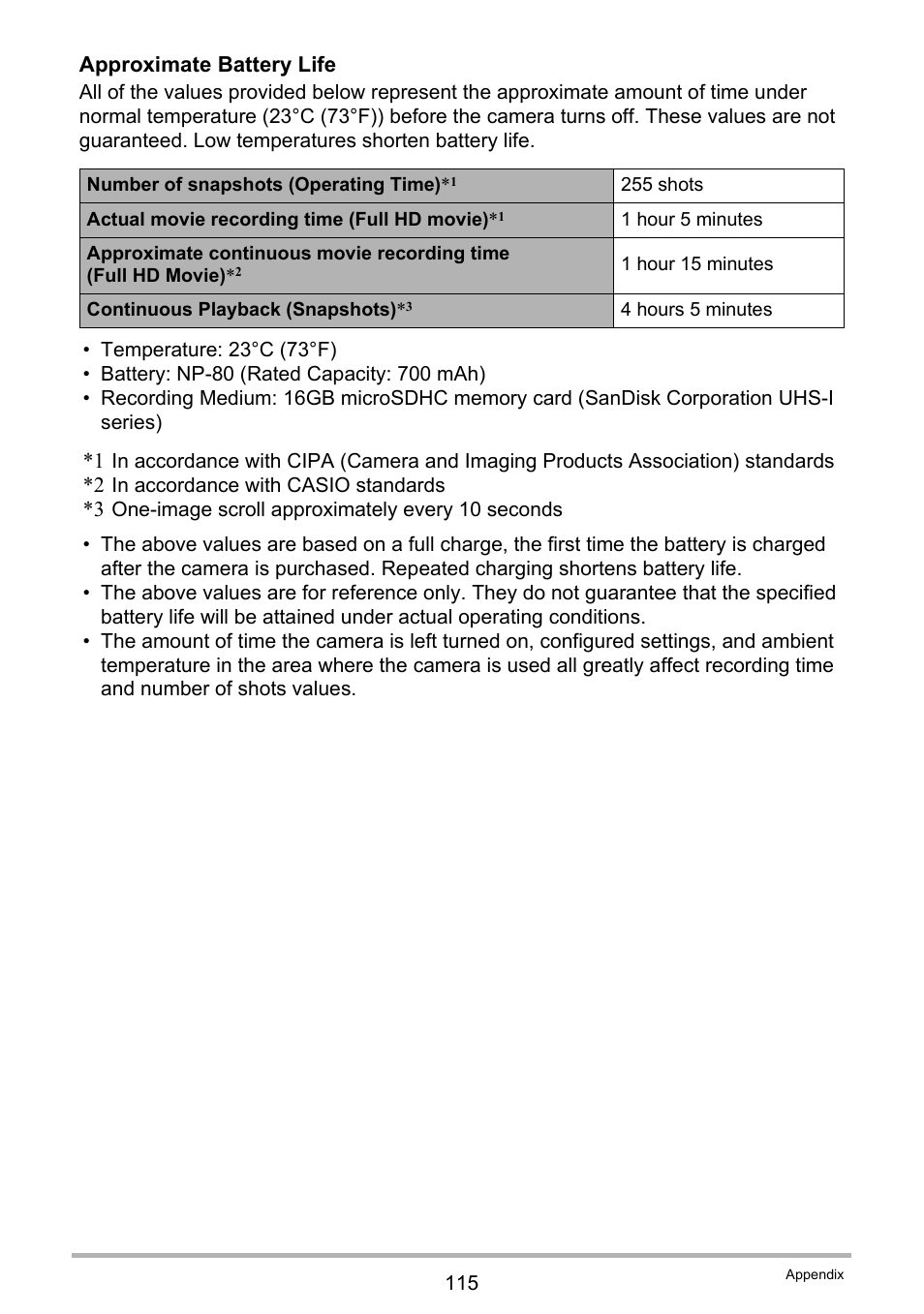 Casio EX-FR10 (Camera: Ver. 1.00 and 1.01, Controller: Ver. 1.00) User Manual | Page 115 / 119