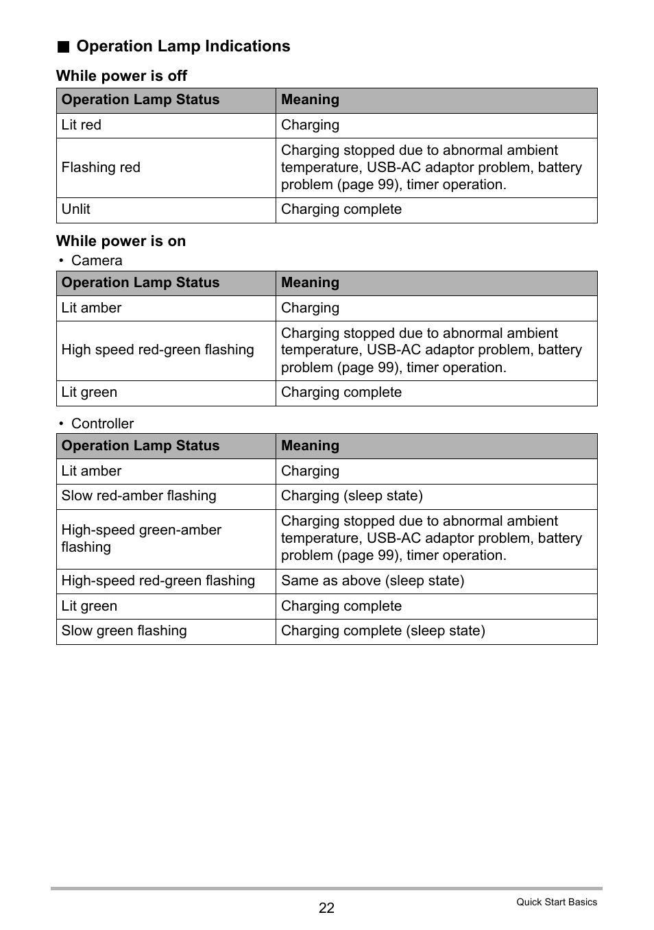 Casio EX-FR10 (Camera: Ver. 1.00 and 1.01, Controller: Ver. 1.00) User Manual | Page 22 / 119