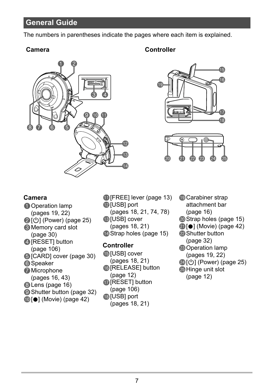 General guide | Casio EX-FR10 (Camera: Ver. 1.00 and 1.01, Controller: Ver. 1.00) User Manual | Page 7 / 119
