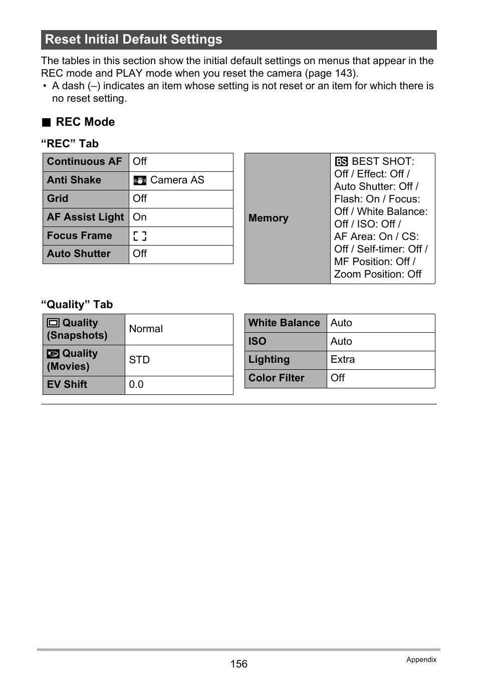 Reset initial default settings | Casio EX-H5 User Manual | Page 156 / 186