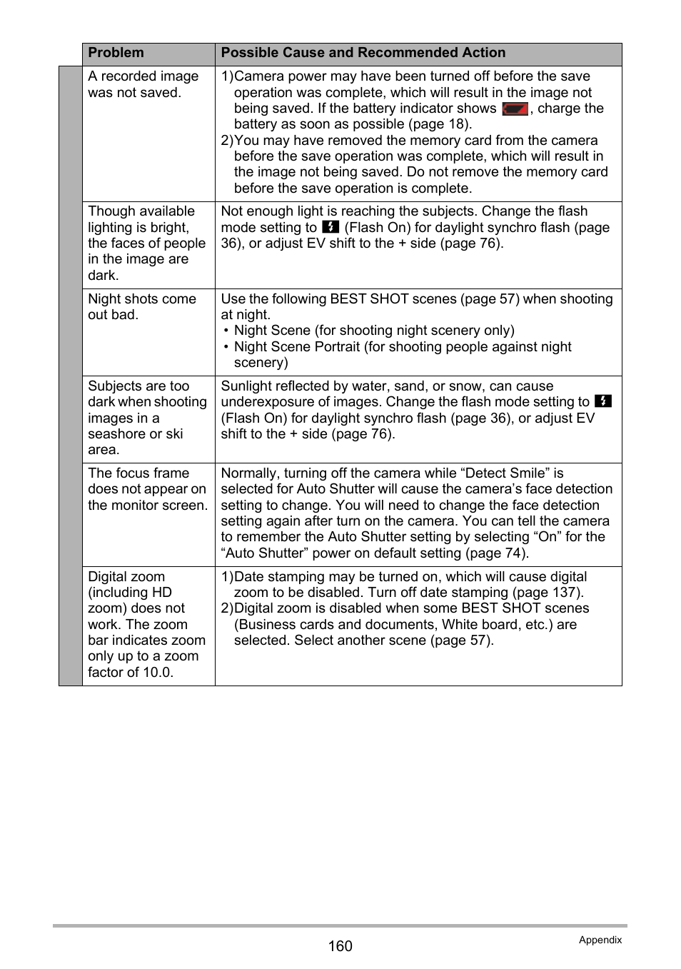 Casio EX-H5 User Manual | Page 160 / 186