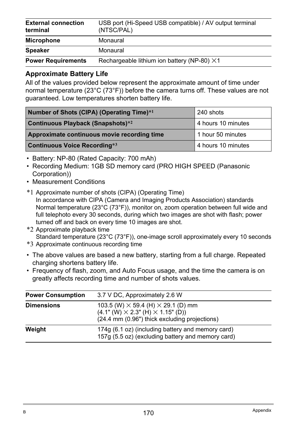 Ge 170 for, Approximate battery life | Casio EX-H5 User Manual | Page 170 / 186