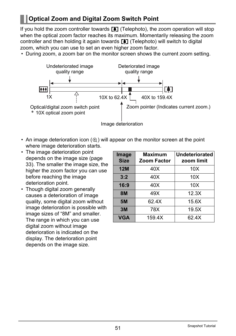 Optical zoom and digital zoom switch point | Casio EX-H5 User Manual | Page 51 / 186