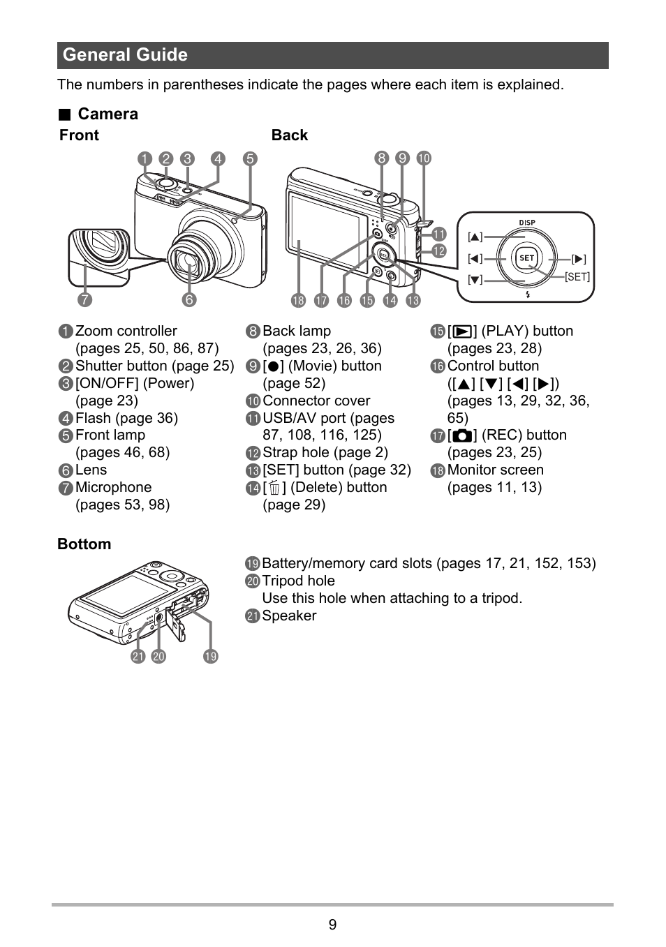 General guide, Bt ck cl | Casio EX-H5 User Manual | Page 9 / 186