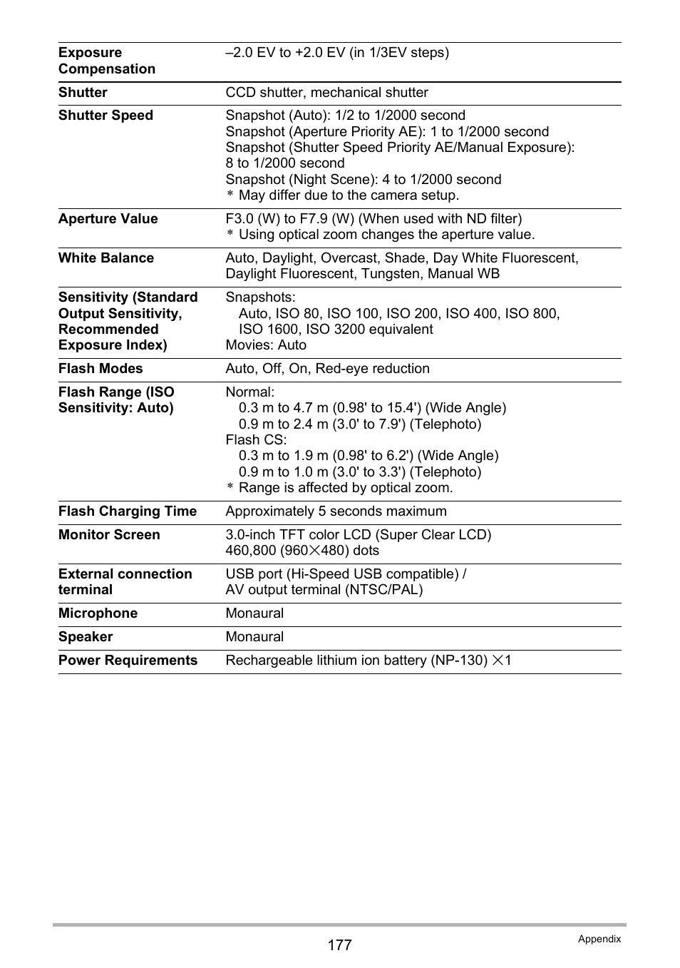 Casio EX-H35 User Manual | Page 177 / 180