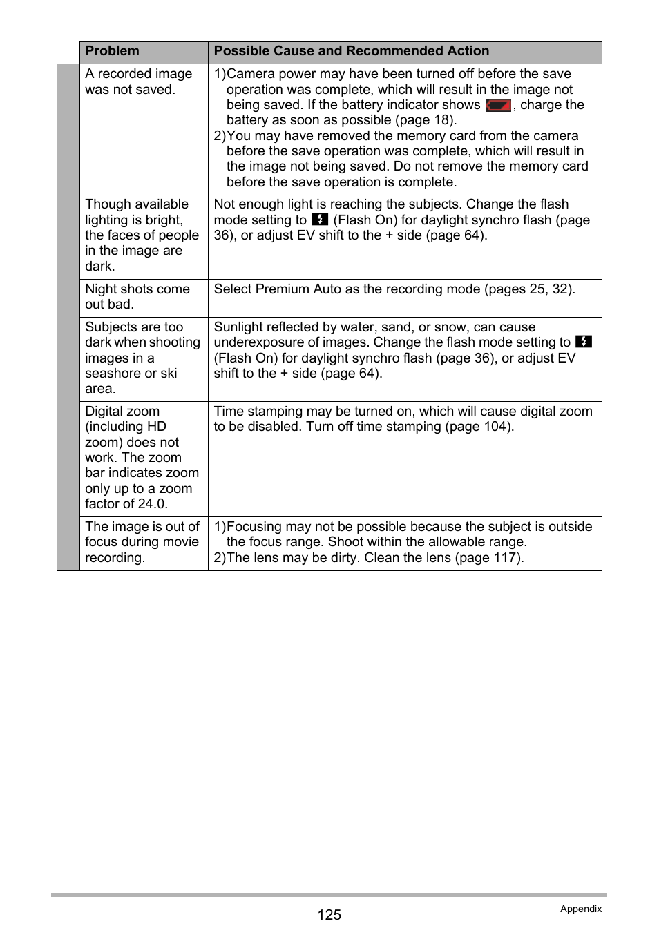 Casio EX-H60 User Manual | Page 125 / 136