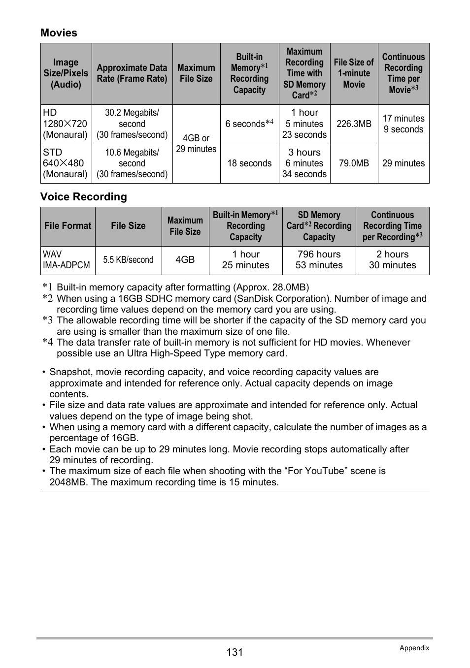 Casio EX-H60 User Manual | Page 131 / 136