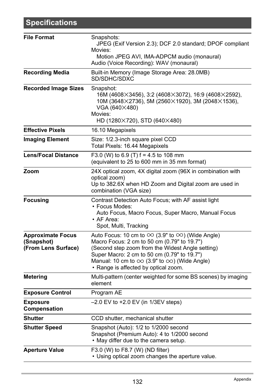 Specifications | Casio EX-H60 User Manual | Page 132 / 136