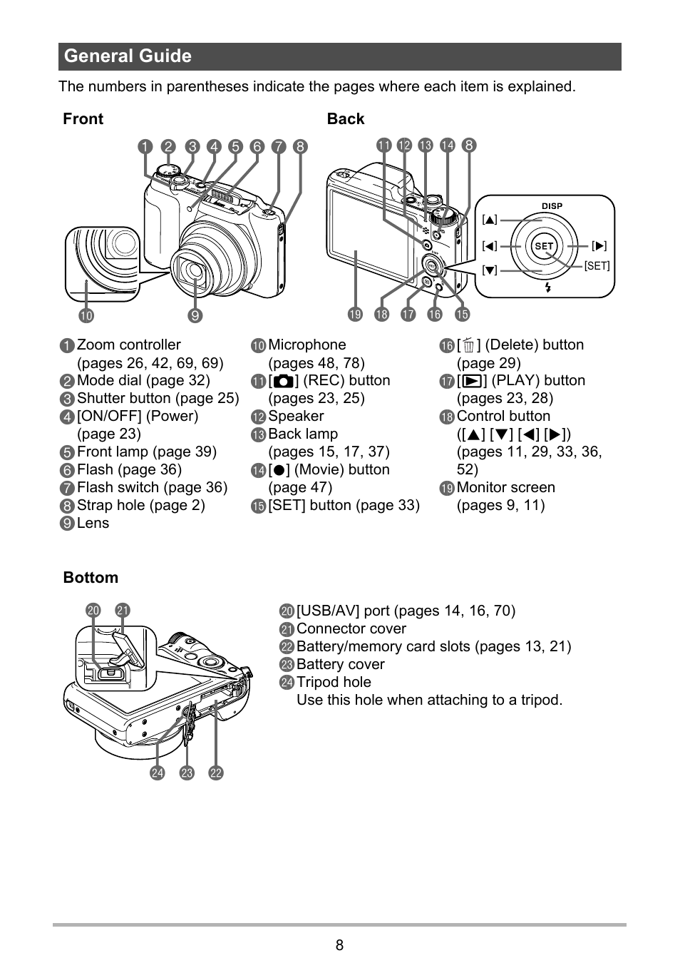 General guide, Bo 8 bn bm bl bt bs bp bq br 1, Cn cm cl ck co ck | Casio EX-H60 User Manual | Page 8 / 136