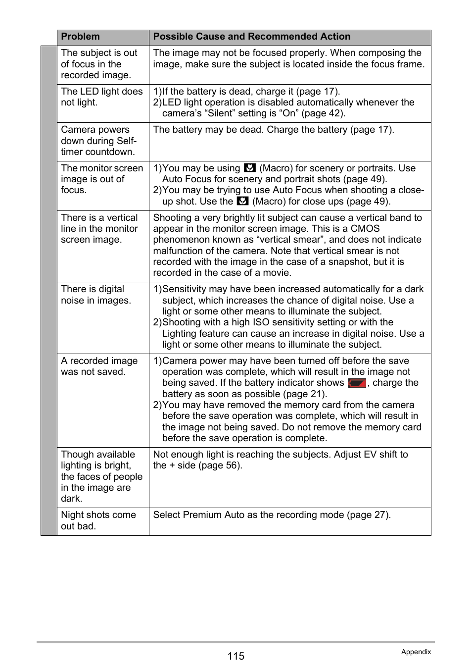 Casio EX-MR1 User Manual | Page 115 / 126