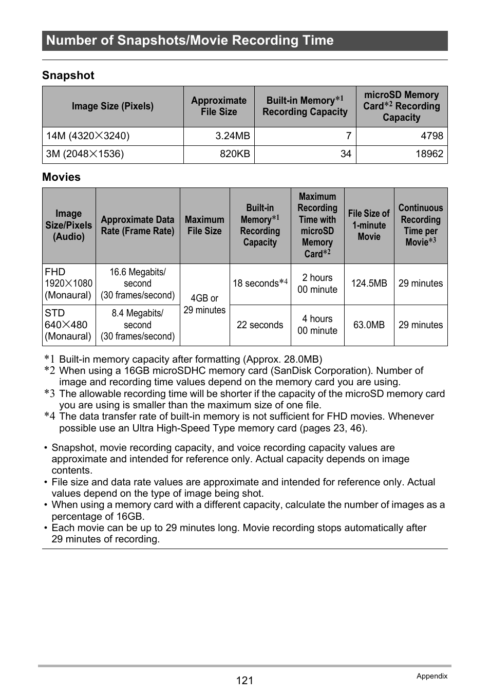 Number of snapshots/movie recording time | Casio EX-MR1 User Manual | Page 121 / 126