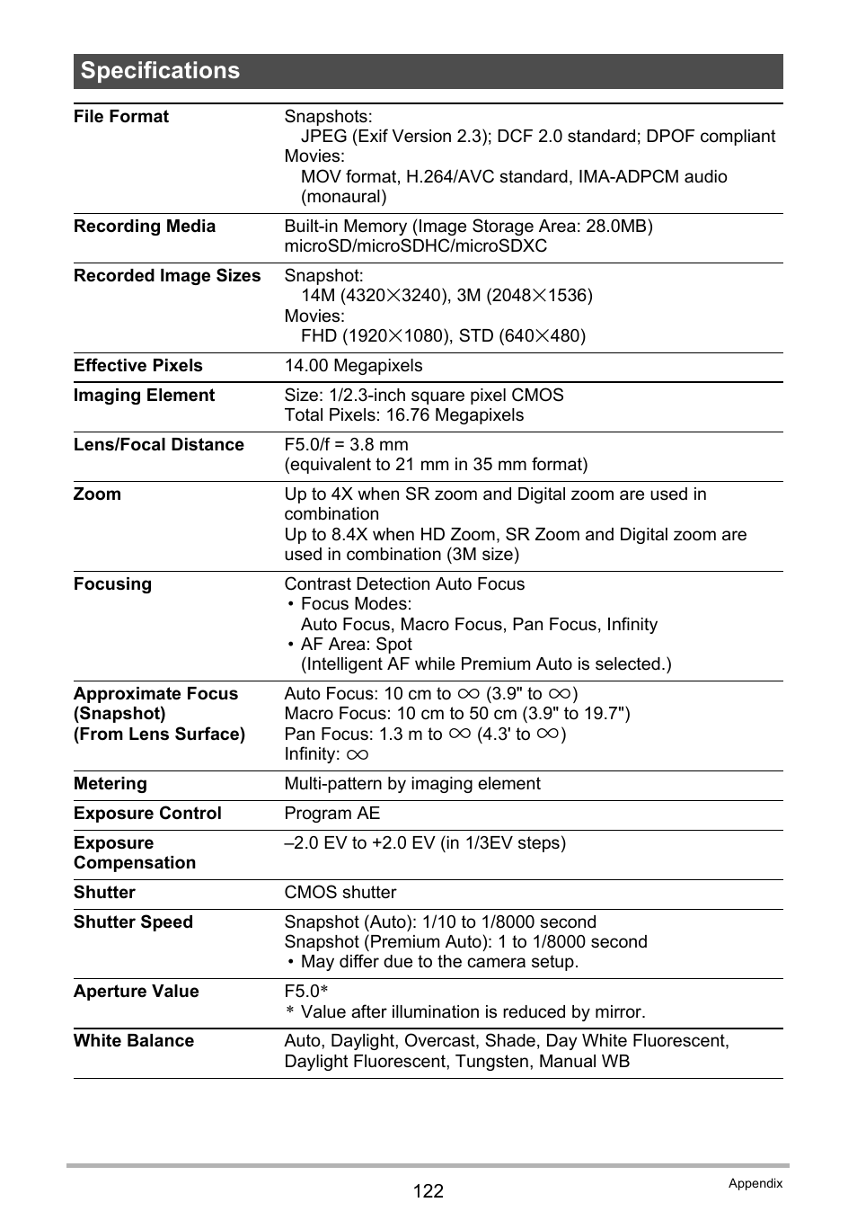 Specifications | Casio EX-MR1 User Manual | Page 122 / 126