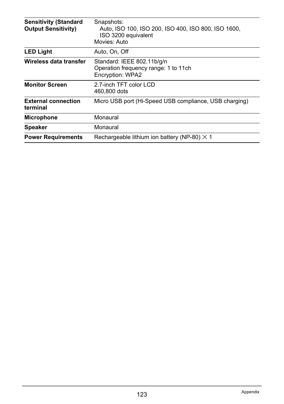 Casio EX-MR1 User Manual | Page 123 / 126