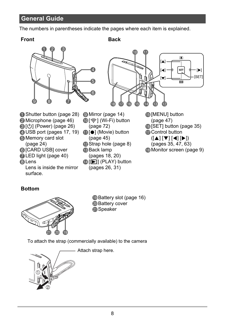 General guide, Bt ck cl bt | Casio EX-MR1 User Manual | Page 8 / 126