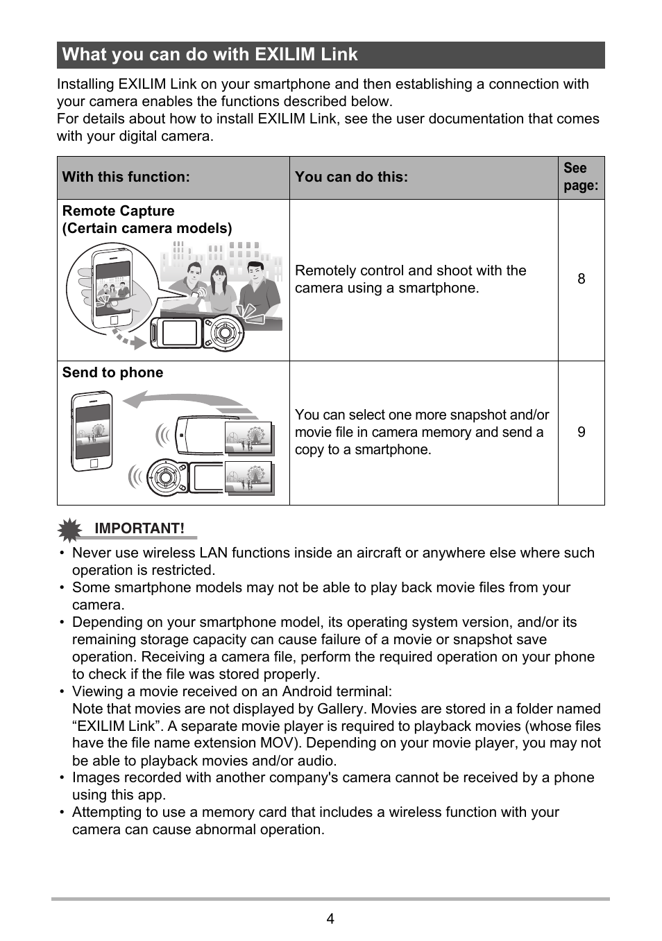 What you can do with exilim link | Casio EXILIM Link User Manual | Page 4 / 13