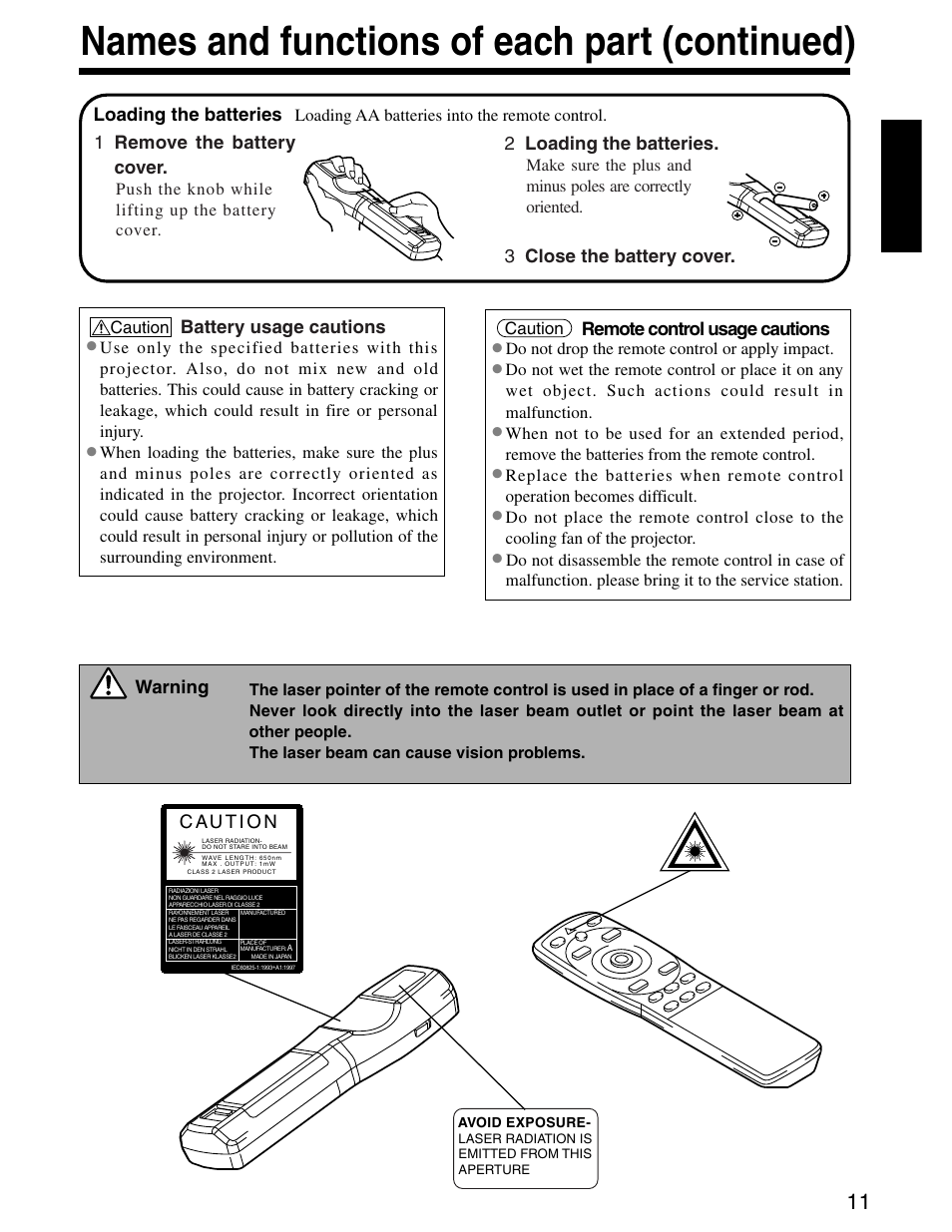 Names and functions of each part (continued) | Dukane 28A8800 User Manual | Page 13 / 38