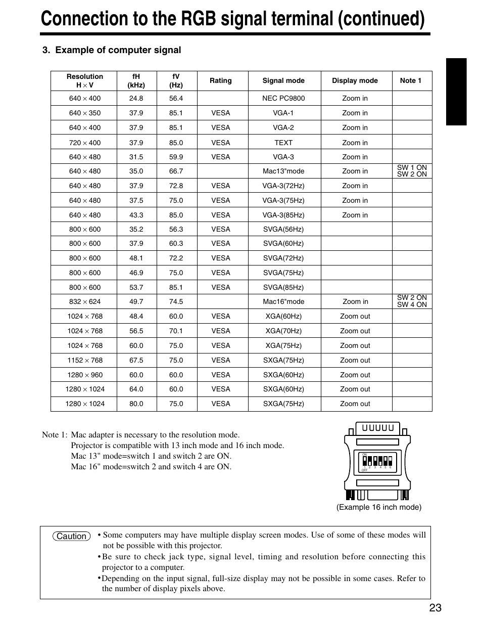 Connection to the rgb signal terminal (continued), Example of computer signal | Dukane 28A8800 User Manual | Page 25 / 38