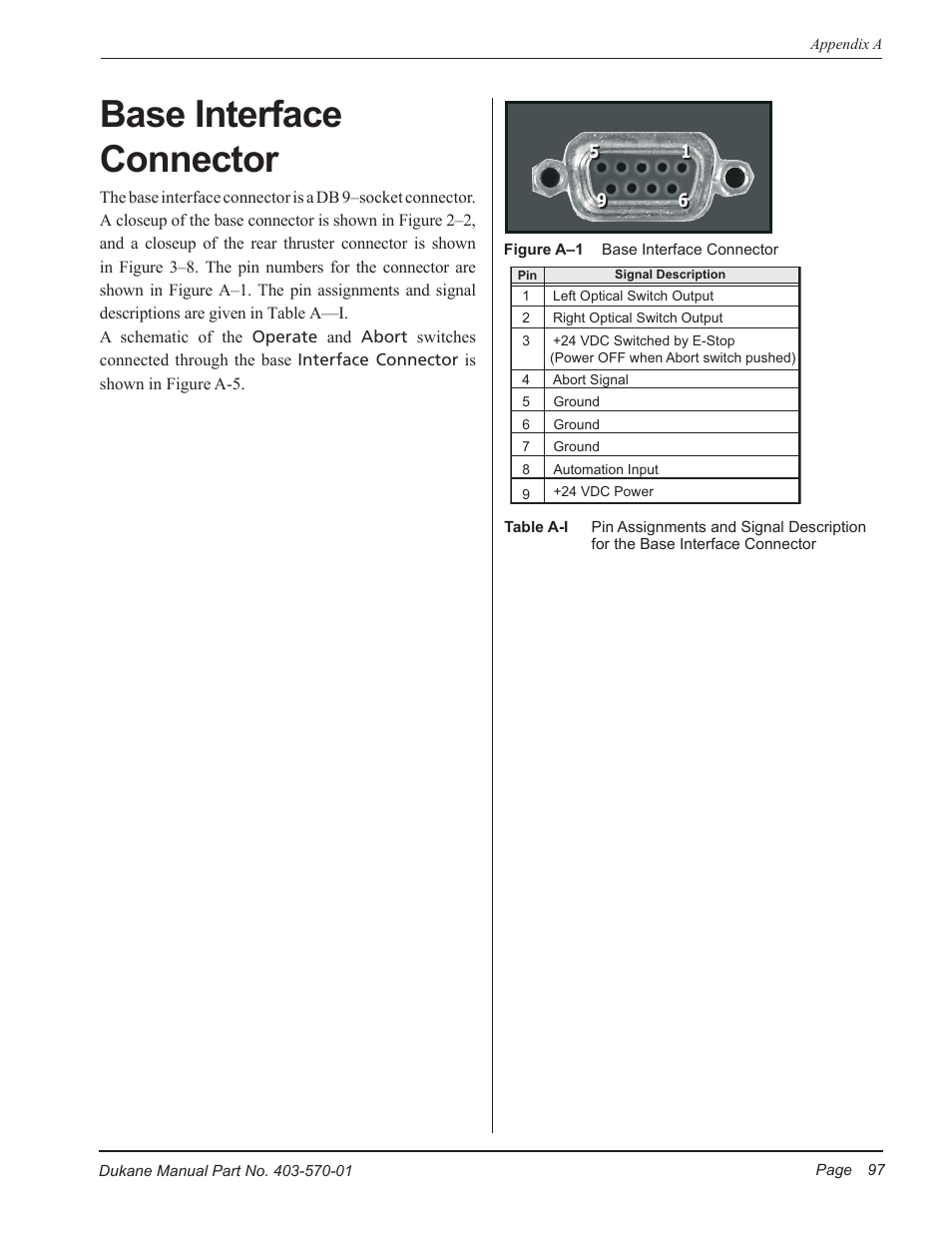 Base interface connector | Dukane Dual Servo Spin Welder 403570-01 User Manual | Page 103 / 118