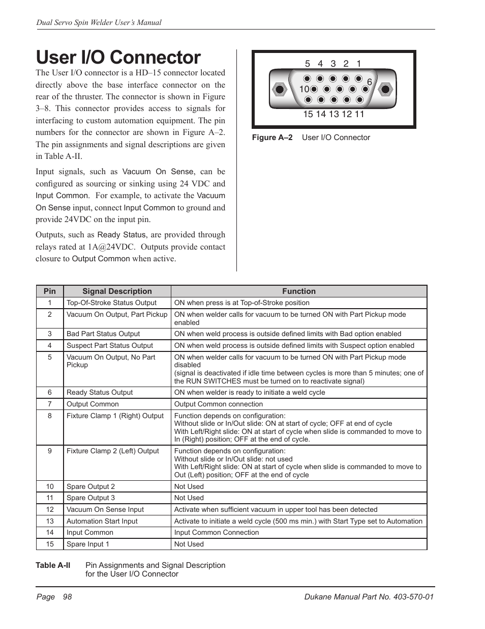 User i/o connector | Dukane Dual Servo Spin Welder 403570-01 User Manual | Page 104 / 118