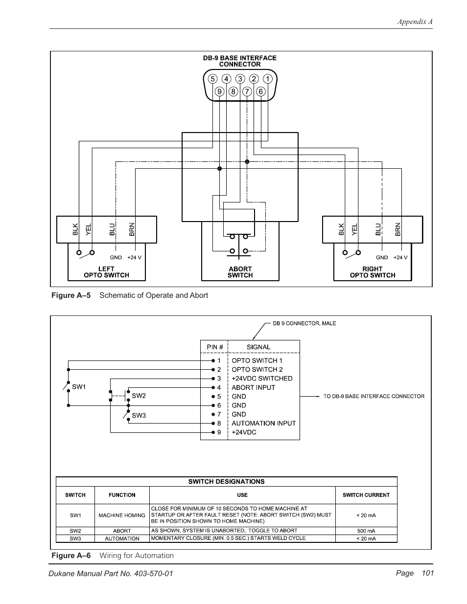 Dukane Dual Servo Spin Welder 403570-01 User Manual | Page 107 / 118