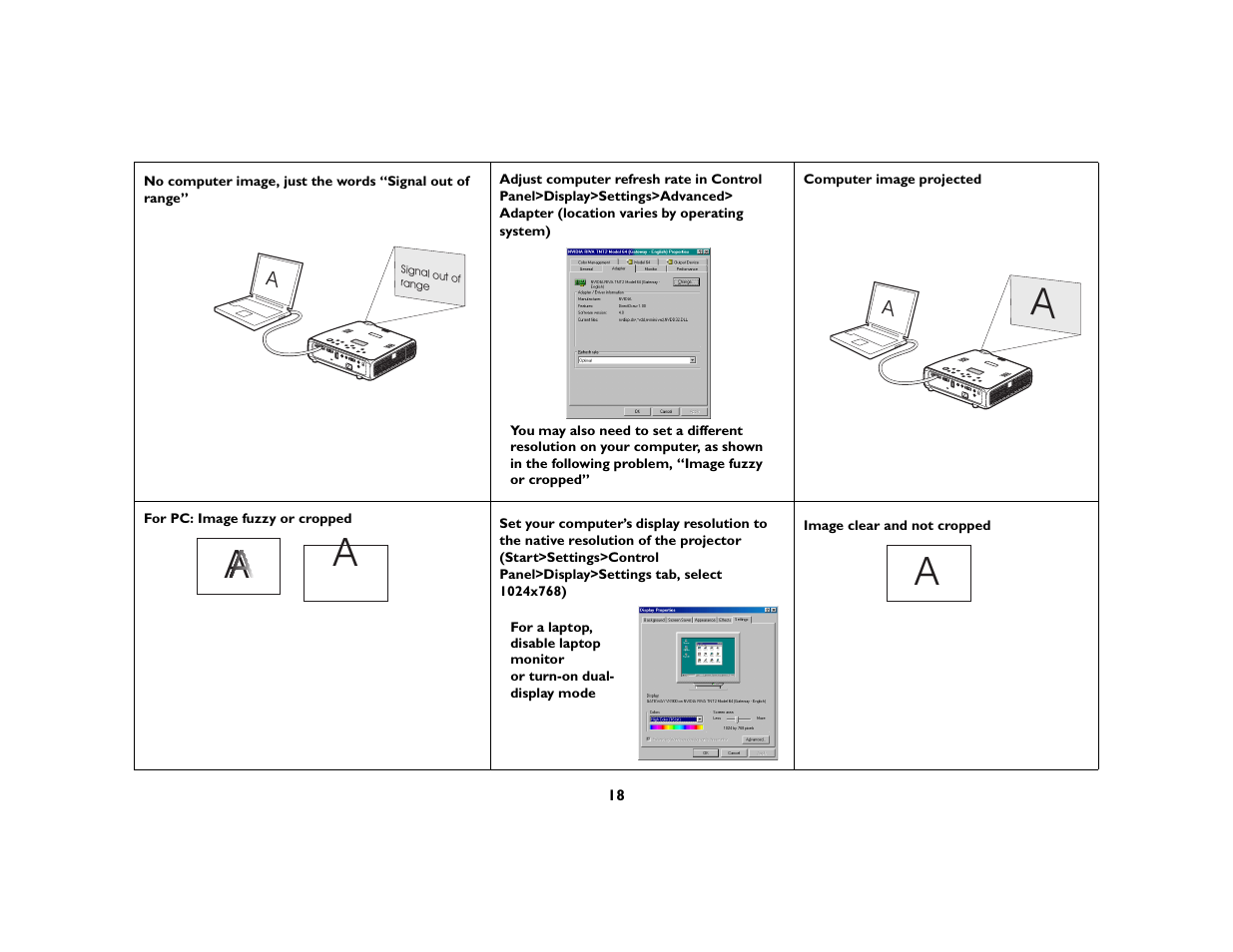 Dukane 8759 User Manual | Page 18 / 50