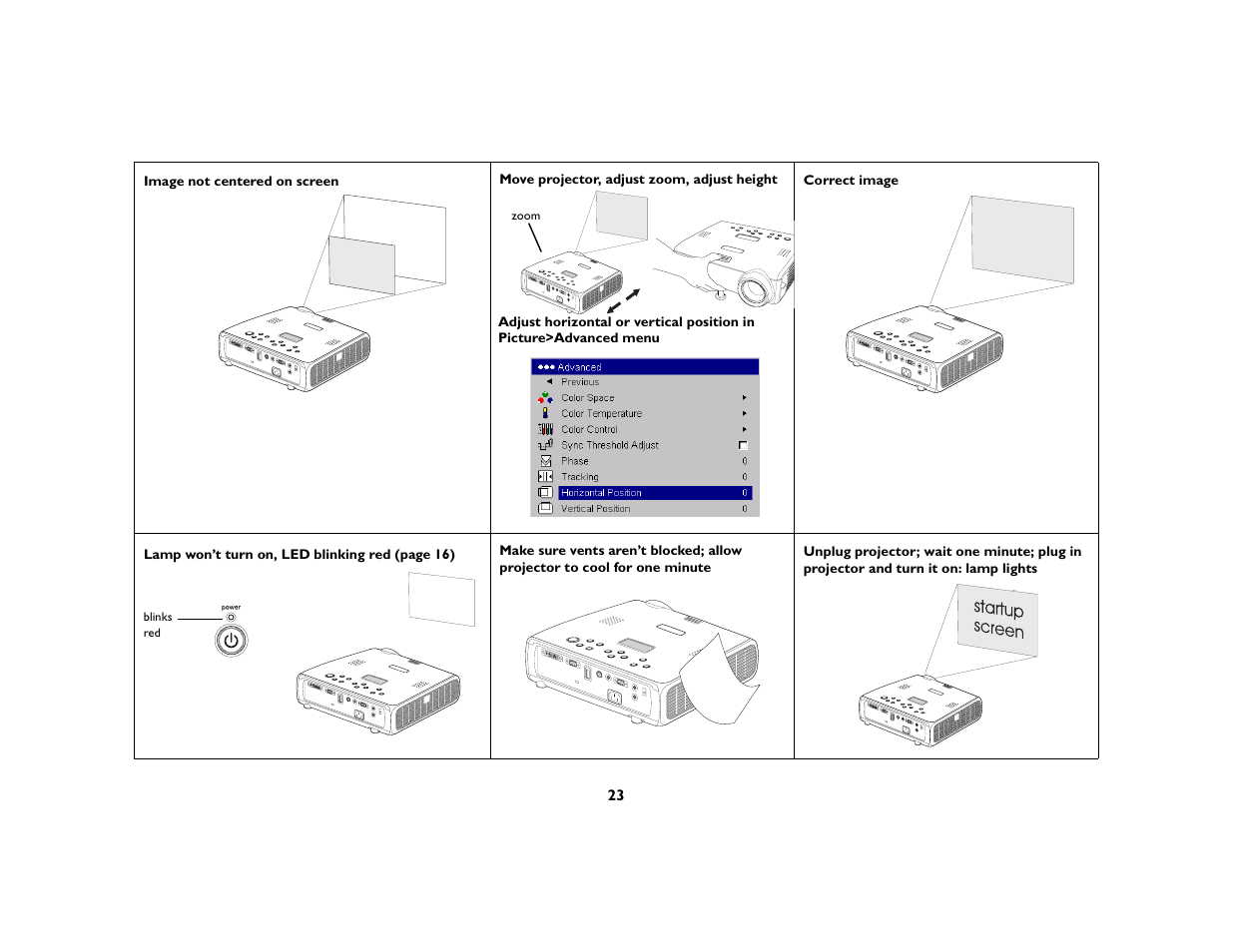 Dukane 8759 User Manual | Page 23 / 50