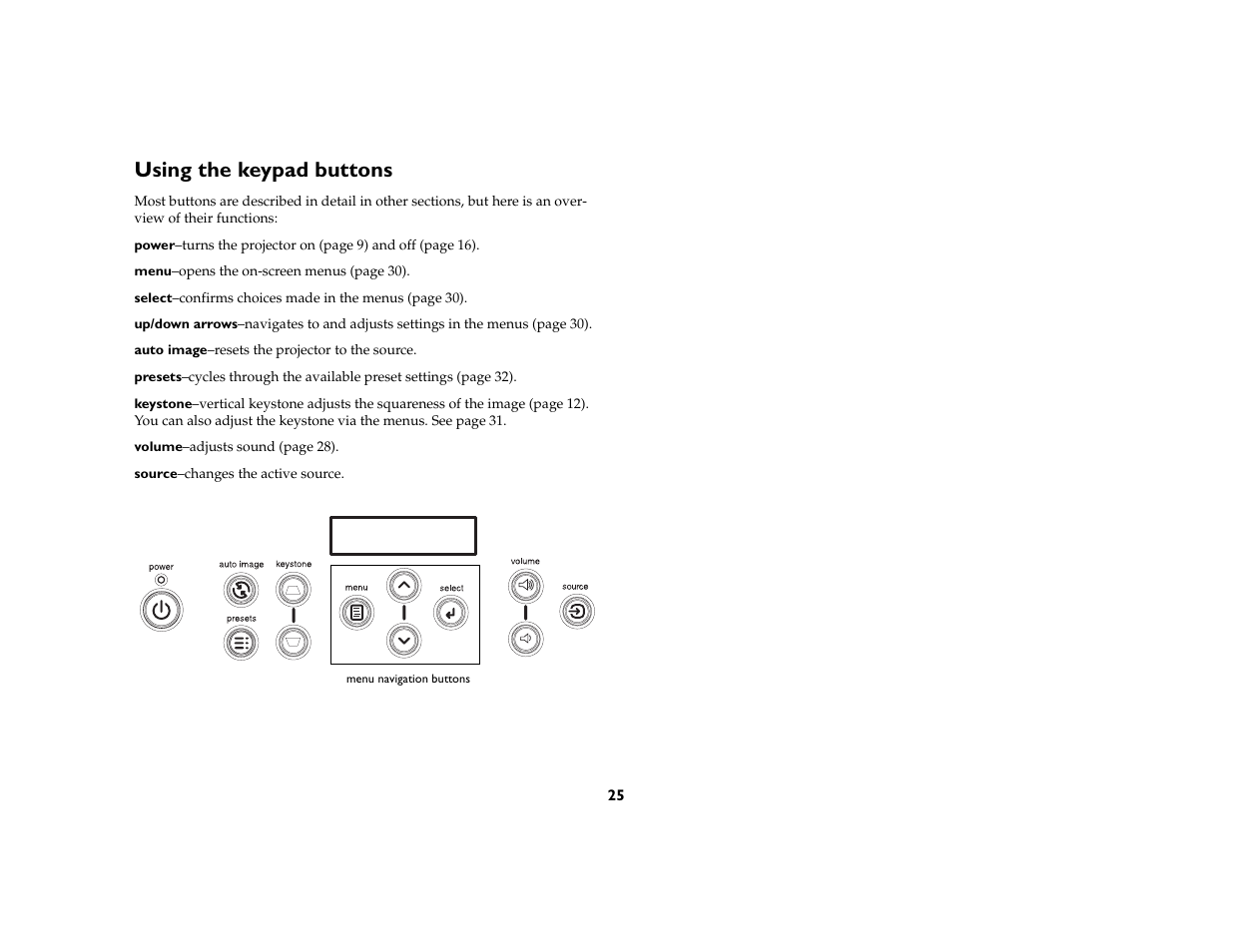 Using the keypad buttons | Dukane 8759 User Manual | Page 25 / 50