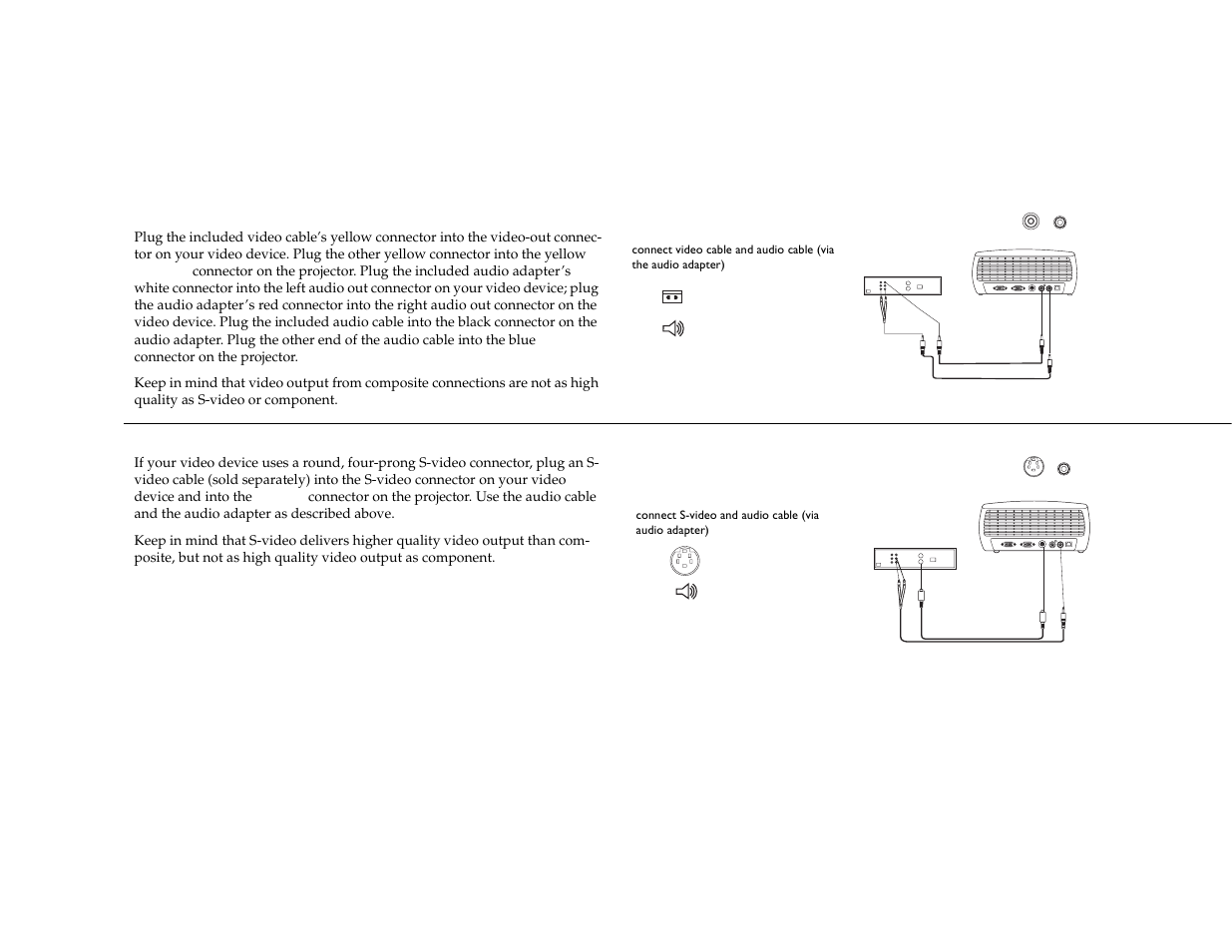 Video device connections, Composite video connection, S-video connection | Dukane 28A7100HC User Manual | Page 14 / 47