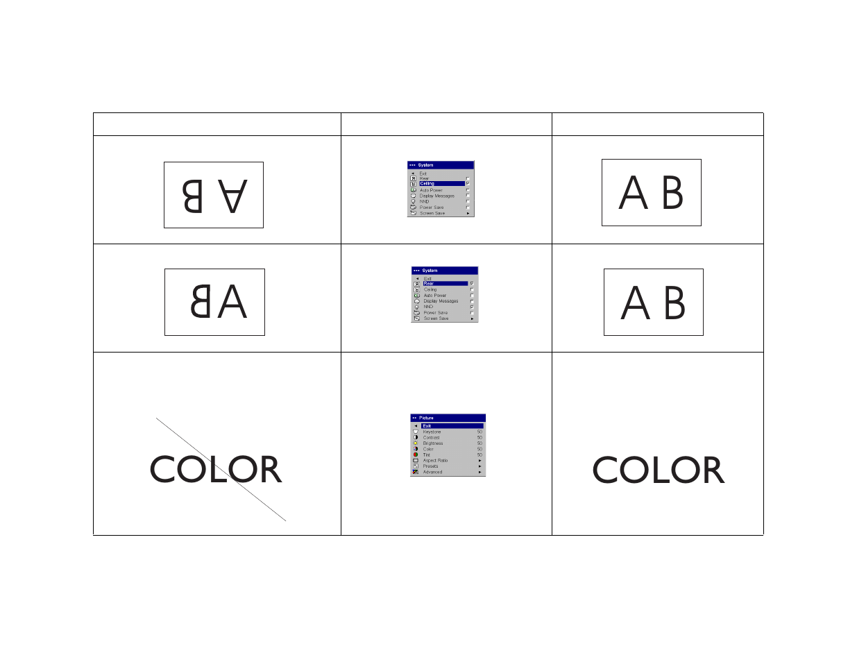 Color | Dukane 28A7100HC User Manual | Page 23 / 47