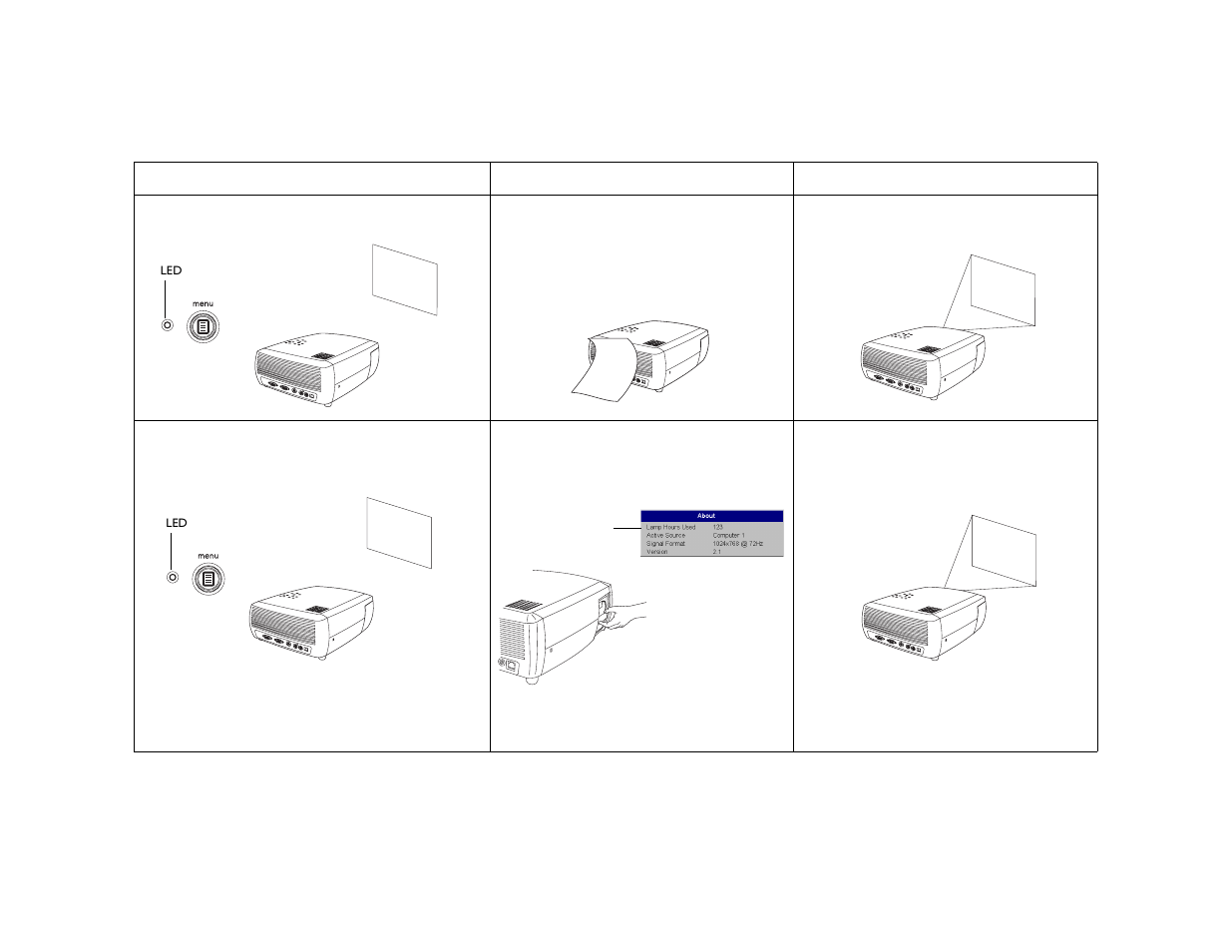 Dukane 28A7100HC User Manual | Page 24 / 47