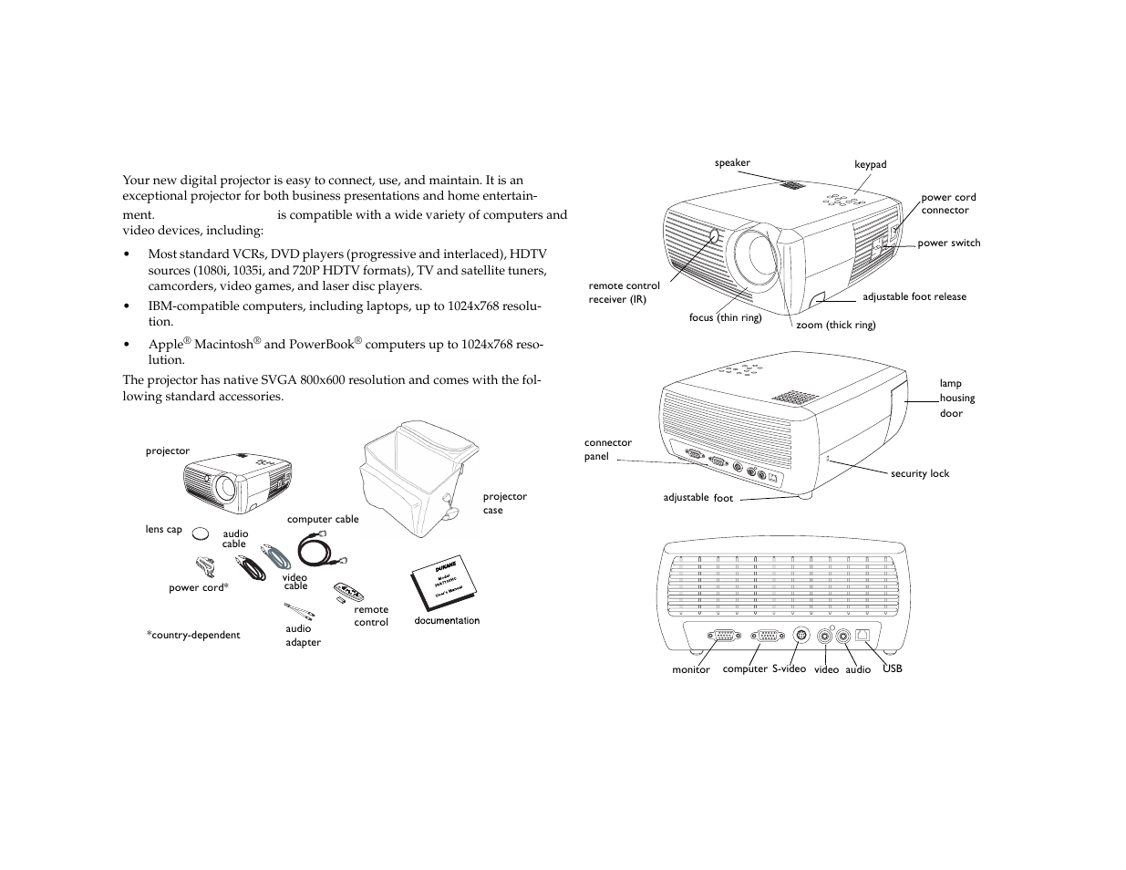 Introduction | Dukane 28A7100HC User Manual | Page 5 / 47