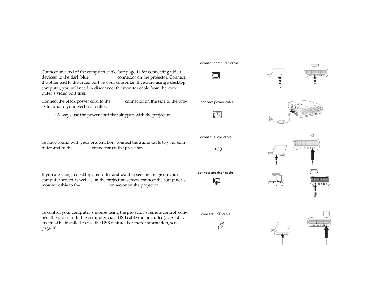 Connecting a computer source, Required computer connections, Optional computer connections | Dukane 28A7100HC User Manual | Page 7 / 47