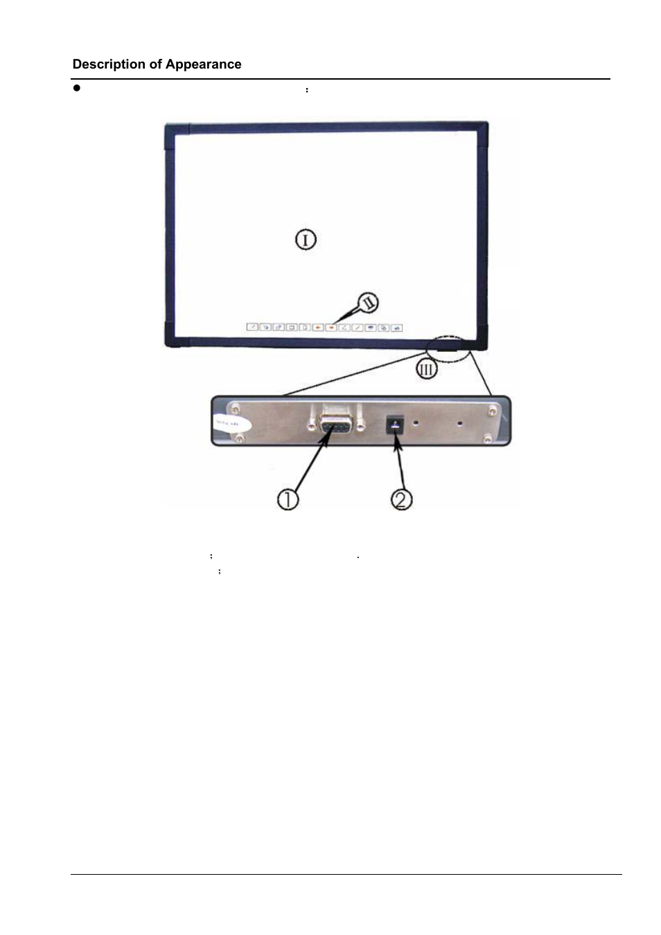 Description of appearance | Dukane LEADERBOARD LB77H User Manual | Page 8 / 20