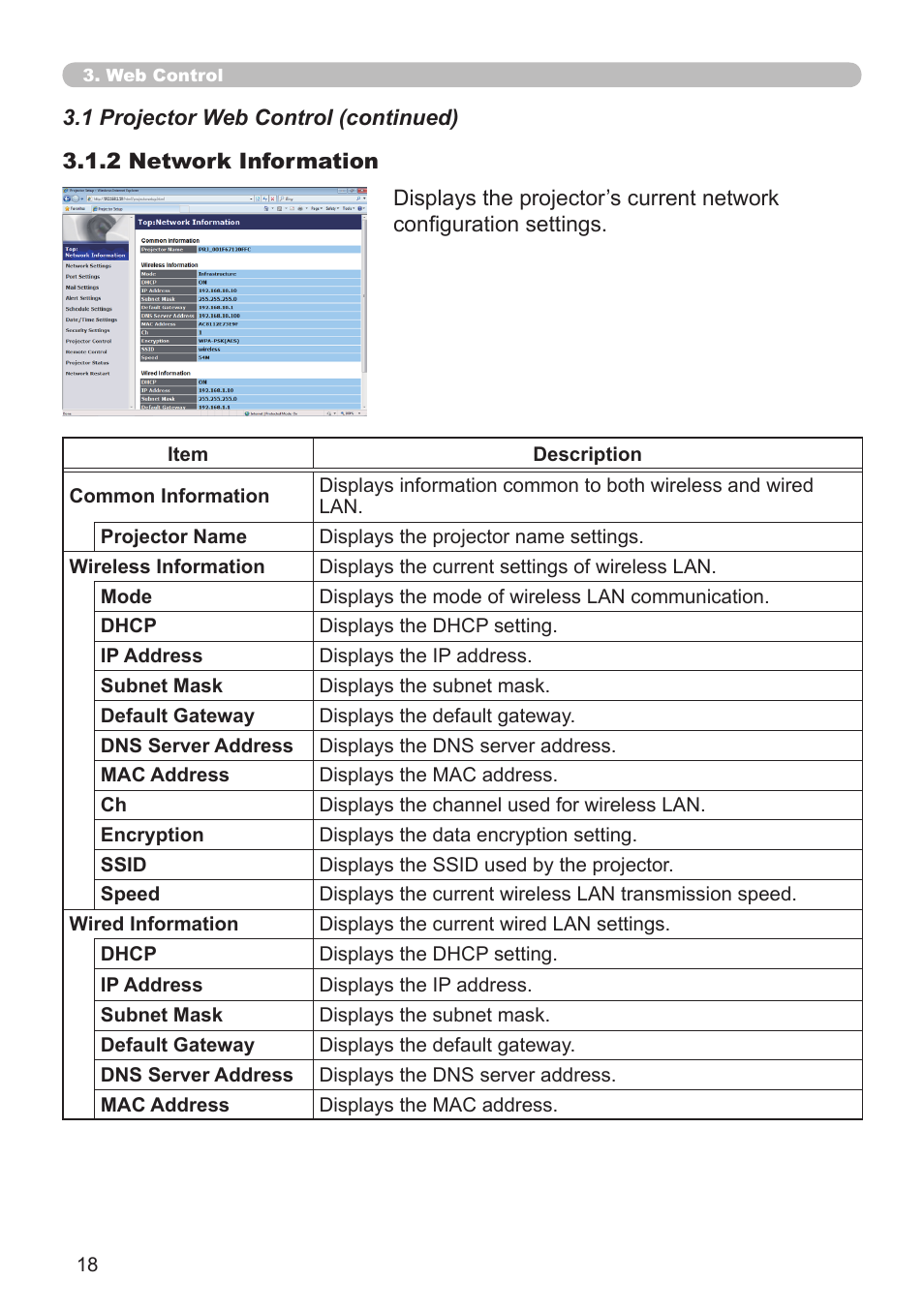 Dukane Projector 8930 User Manual | Page 18 / 70