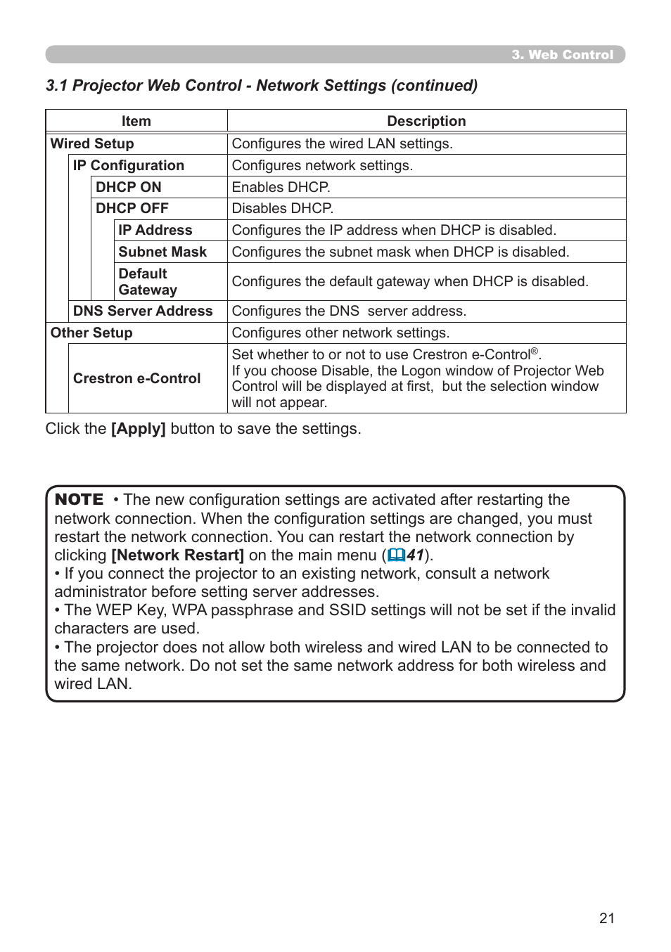 Dukane Projector 8930 User Manual | Page 21 / 70
