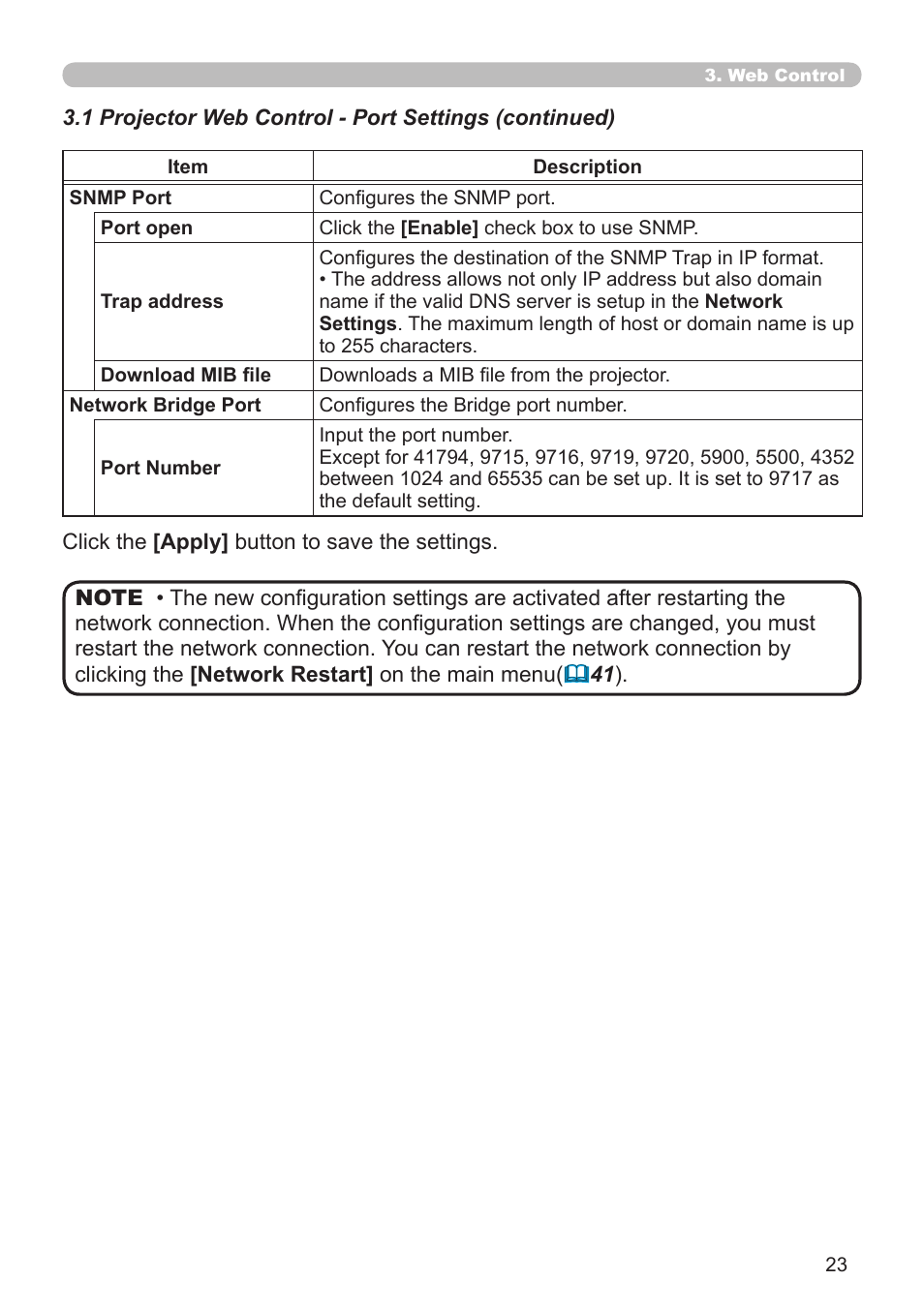 Dukane Projector 8930 User Manual | Page 23 / 70