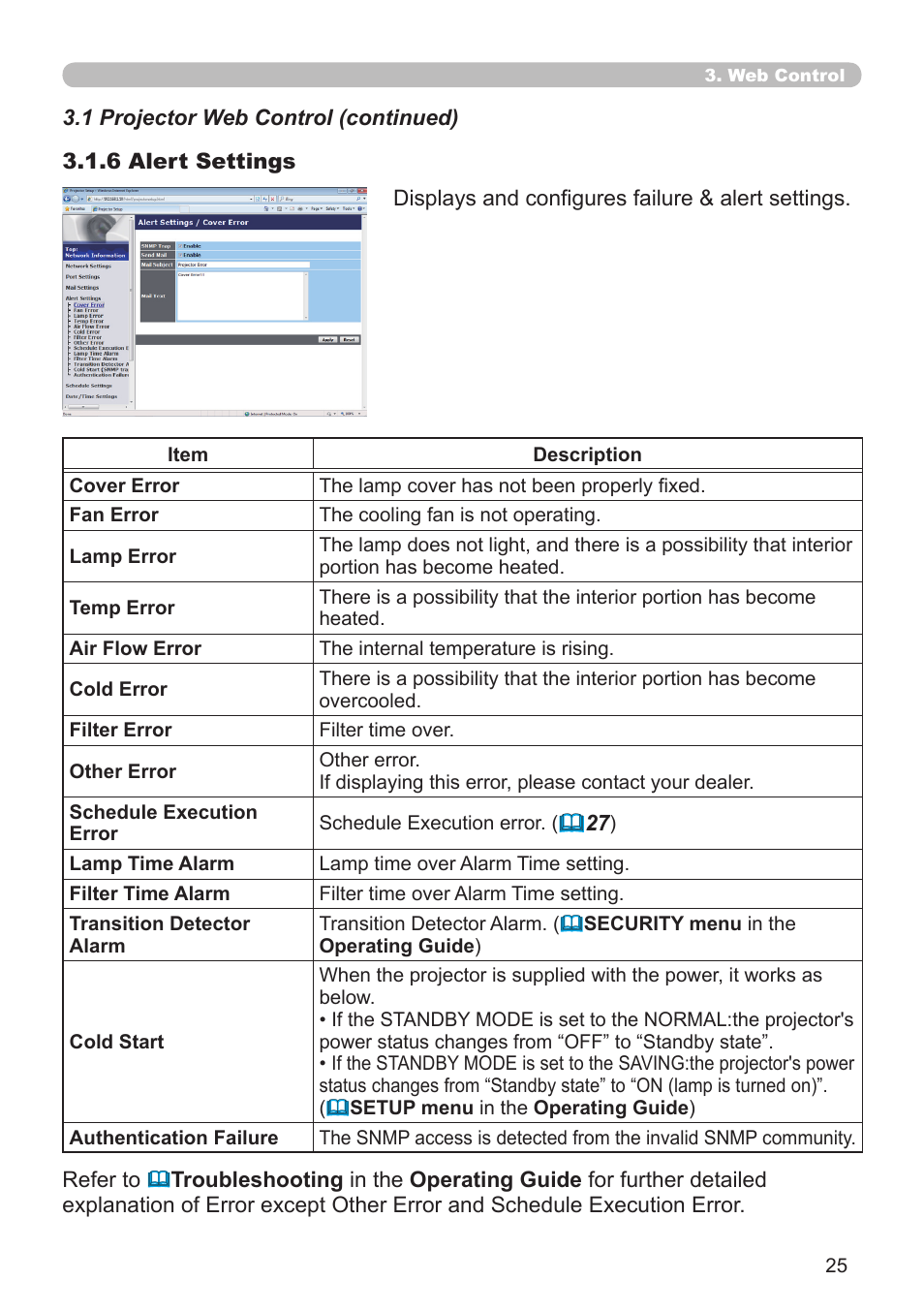 Dukane Projector 8930 User Manual | Page 25 / 70